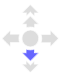 Relationship rule - Direct Reports