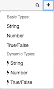 Figure shows variable data types