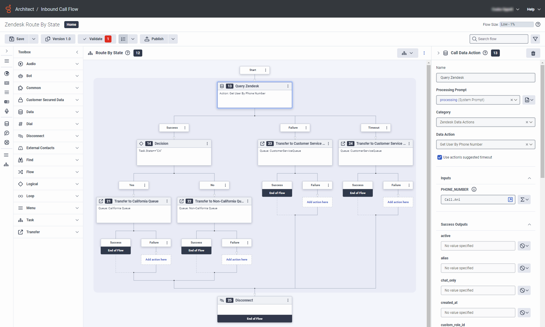 Example call flow for Zendesk data actions integration