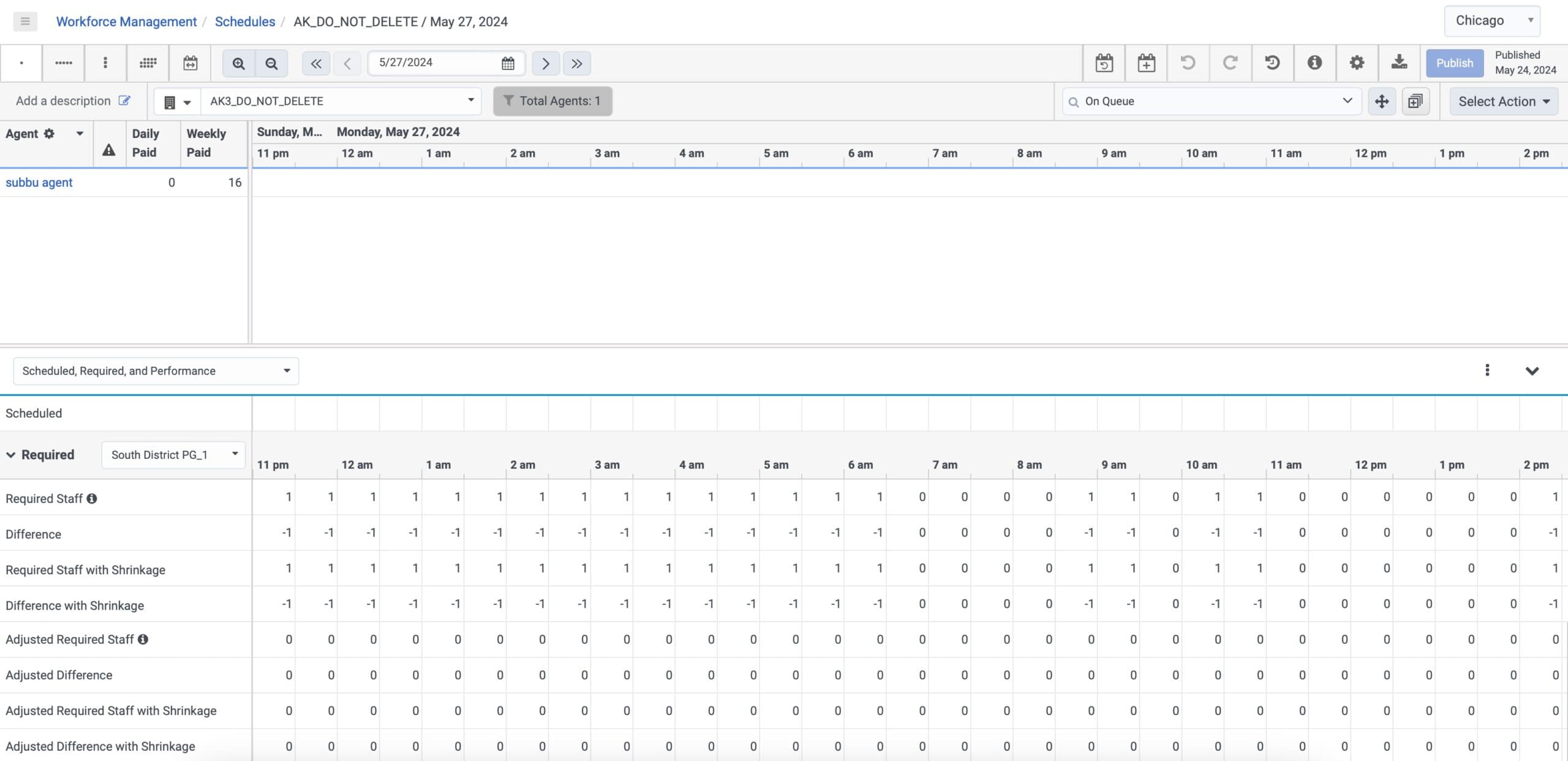 Schedule editor page