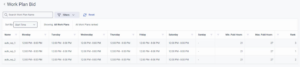 Work plan bids page displays the bid details along with the rankings and preference.