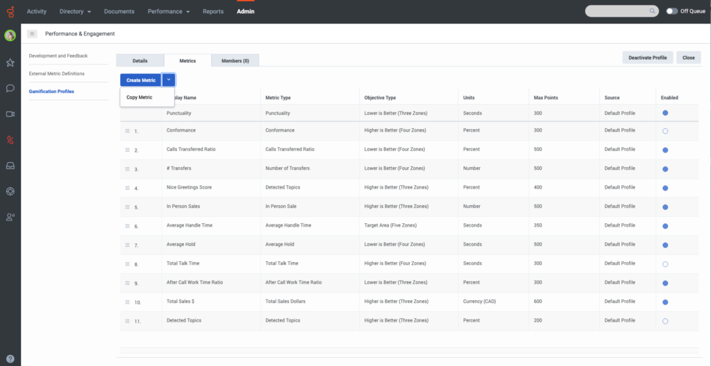 The Create Metric option