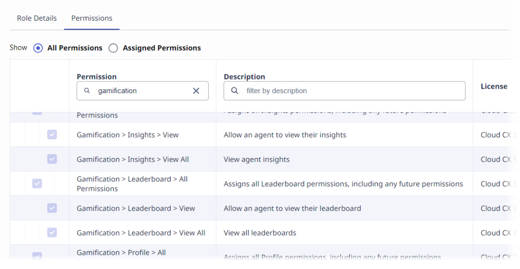 Gamification permissions