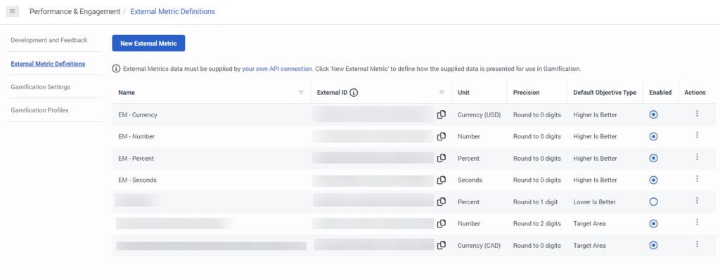 Configure external metrics for gamification profiles