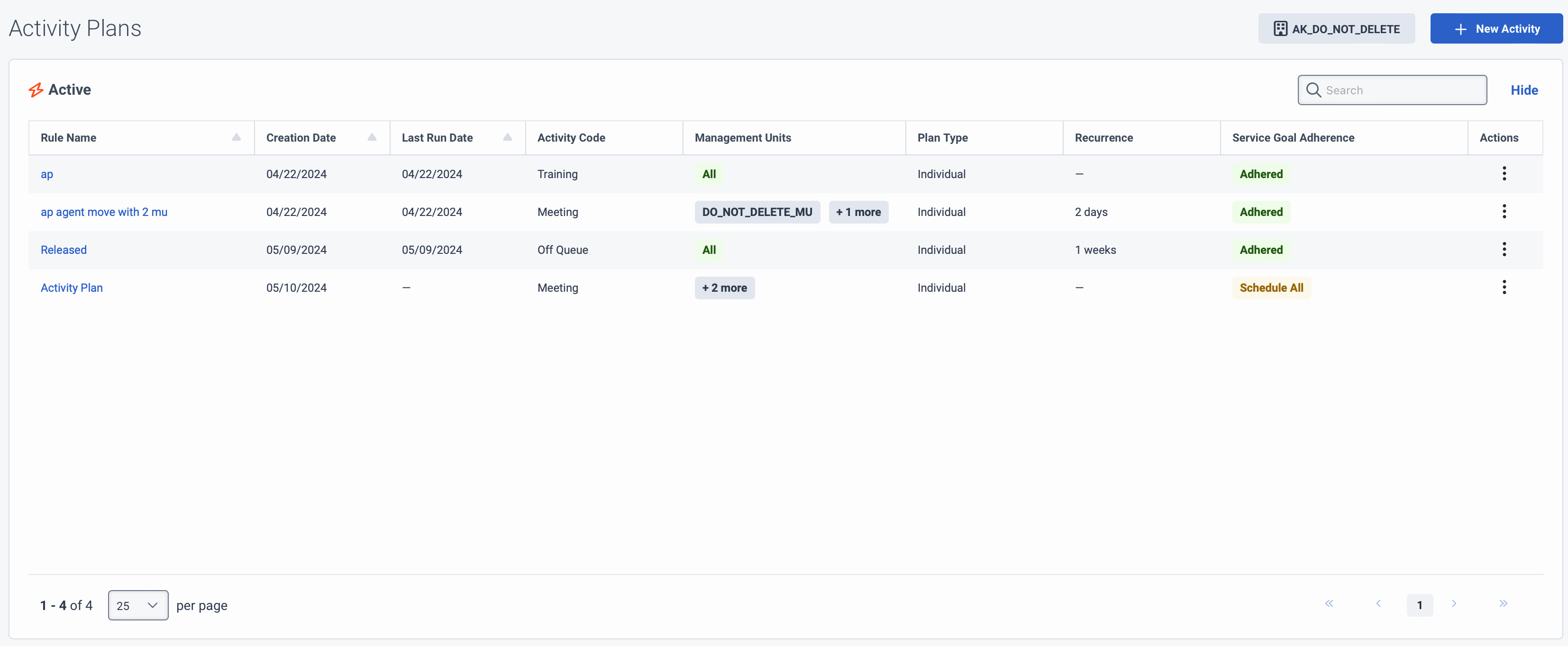 The Active section of the Activity Plans page that displays the activity plans that are in active status