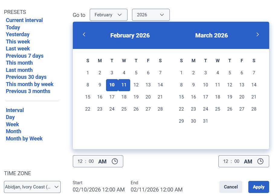 Date filter with current interval