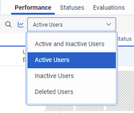 Active and inactive user drop down menu.