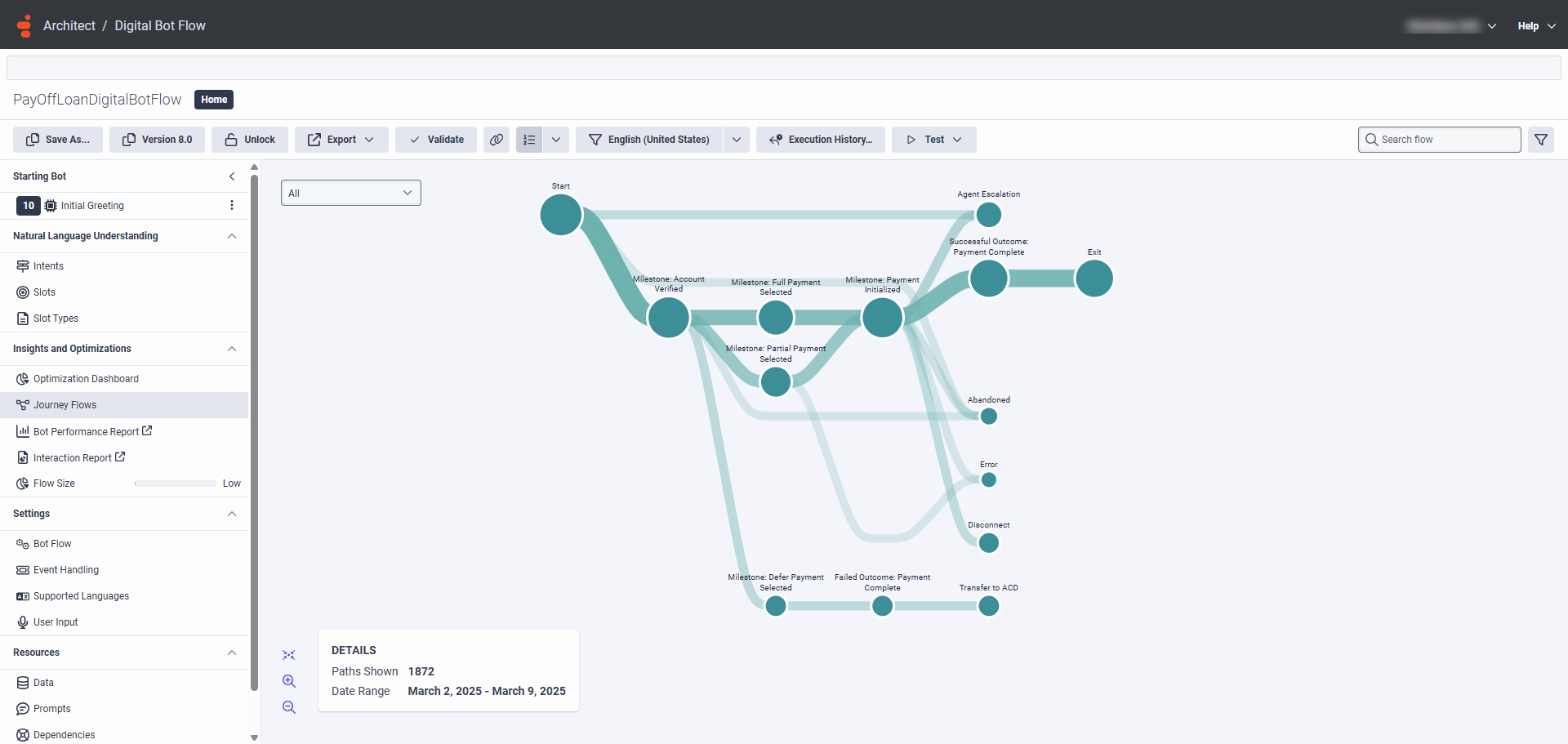 Journey Flows example