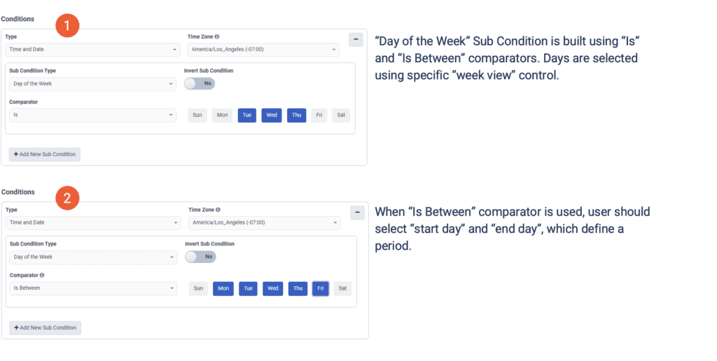 Day of the Week