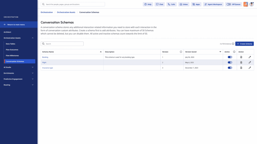 Conversation Schemas