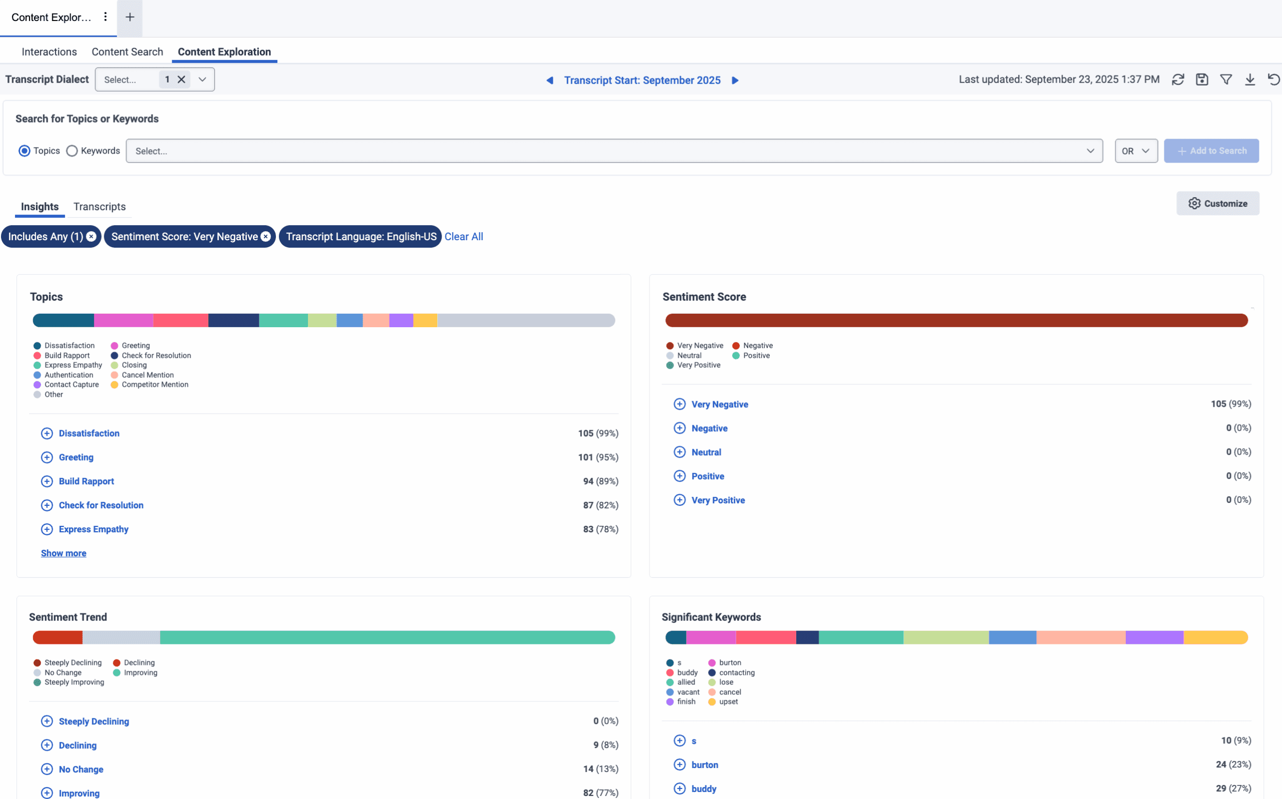 Content Exploration view
