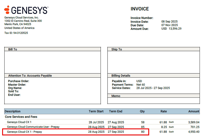Determine your contracted users Prepay