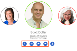 Click to enlarge. Contact icons in a box under the card view of an employee