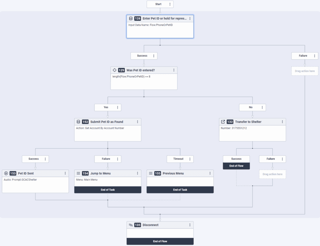 Click to enlarge. Completed task