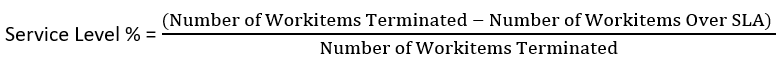 Click to enlarge. Workitems service level percentage
